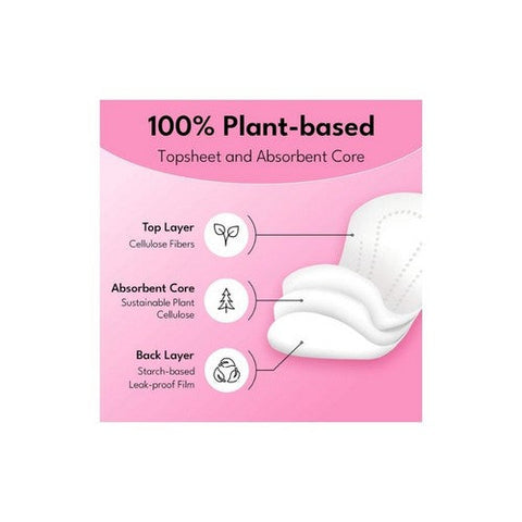 Sparkle, Plant Based Panty Liners, 20 Count Sparkle